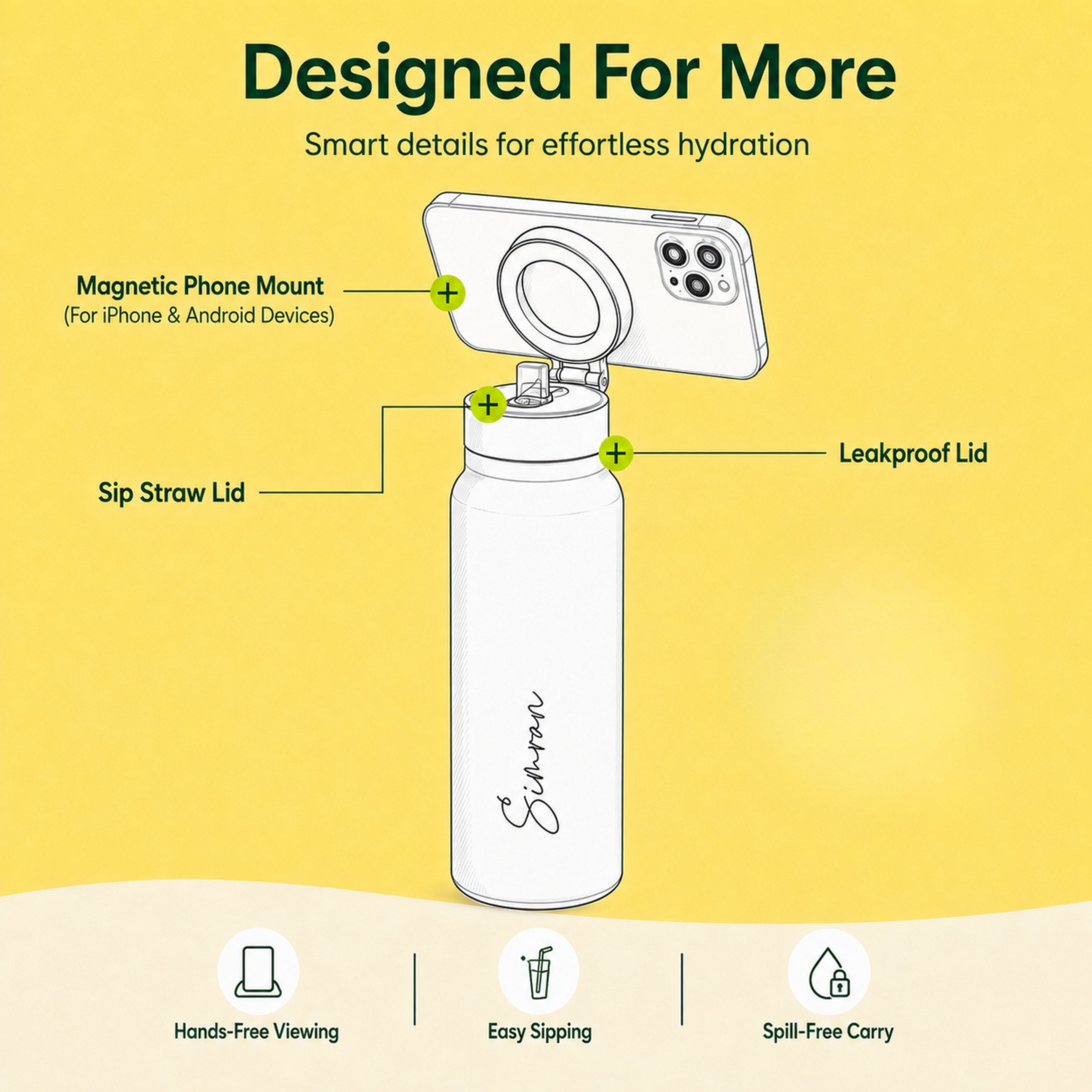 AquaStand - Magnetic Phone Mount Insulated Water Bottle with Sip Straw Lid - White