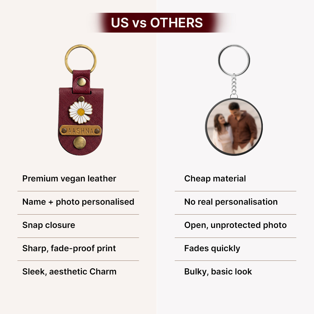 Personalised Photo Keychain - Wine