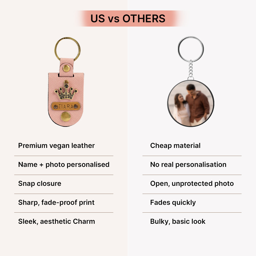 Personalised Photo Keychain - Salmon Pink