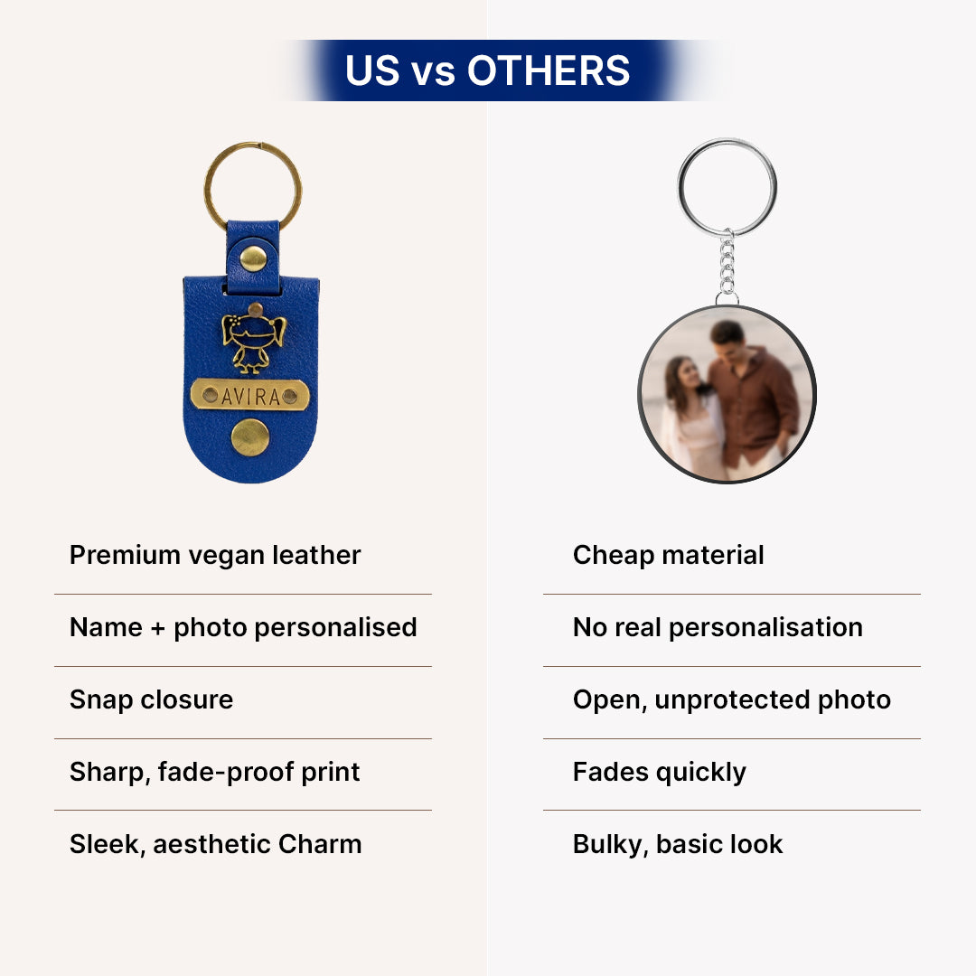 Personalised Photo Keychain - Dark Blue