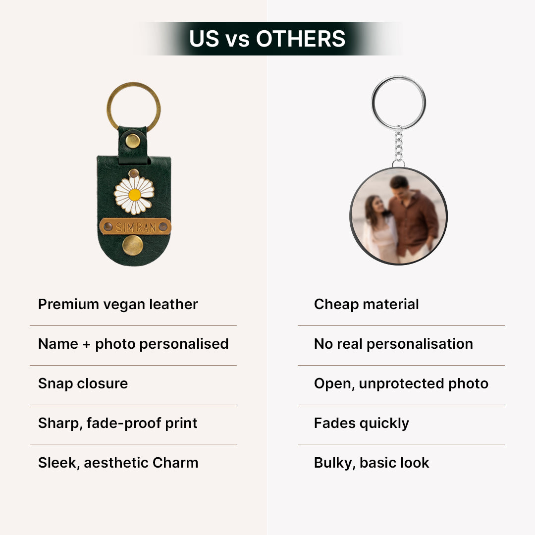 Personalised Photo Keychain - Forest Green