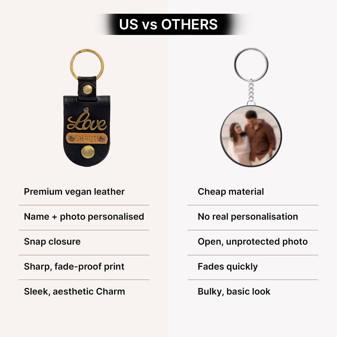 Personalised Photo Keychain - Black