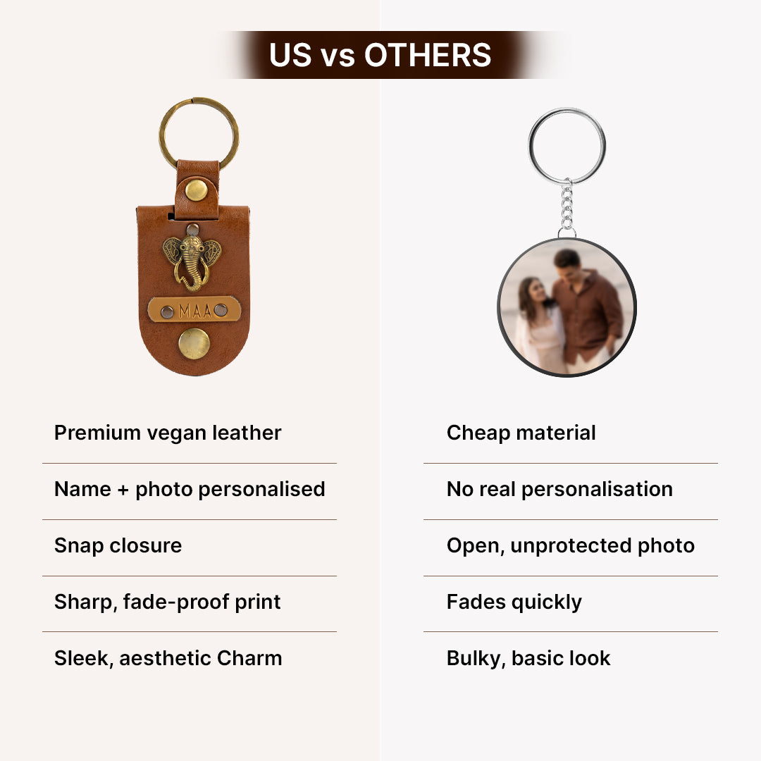 Personalised Photo Keychain - Tan
