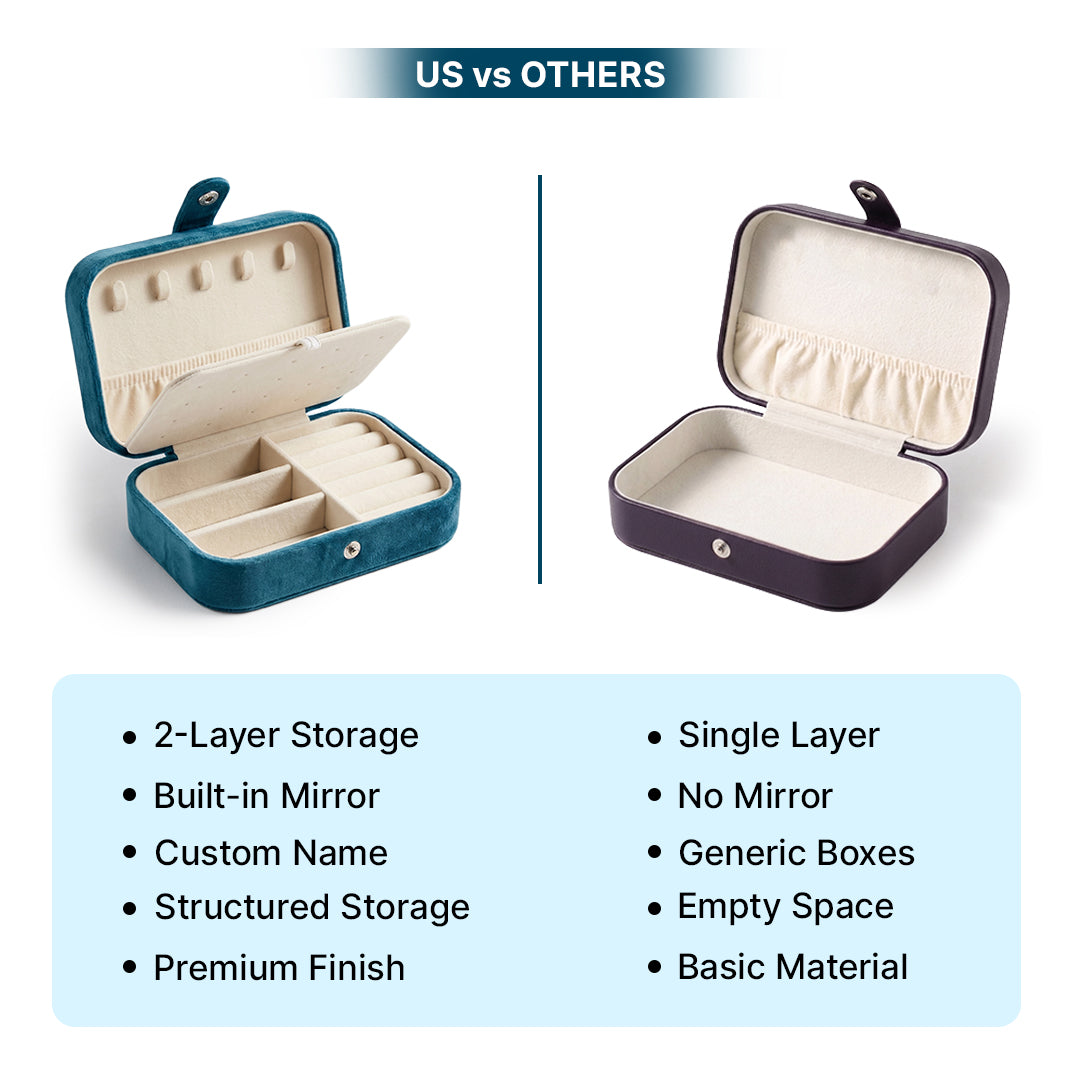 Luxe Jewellery Case – Personalized Velvet Organiser - Turquoise