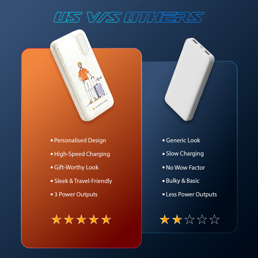 Personalised Powerbank - Nomad Energy