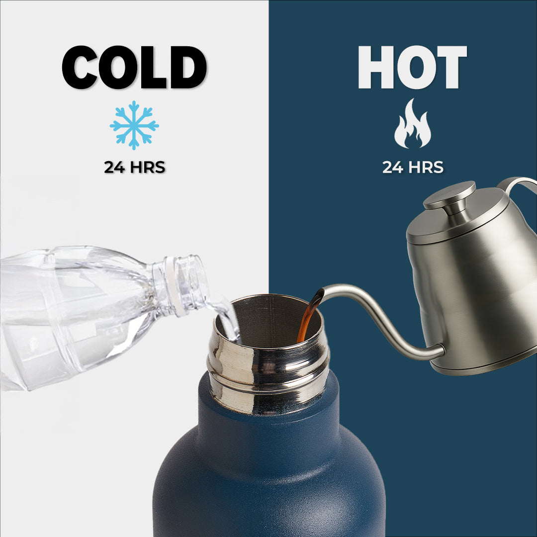 FLO – Premium Personalized Hydration Bottle - Deep Blue (750 ML)