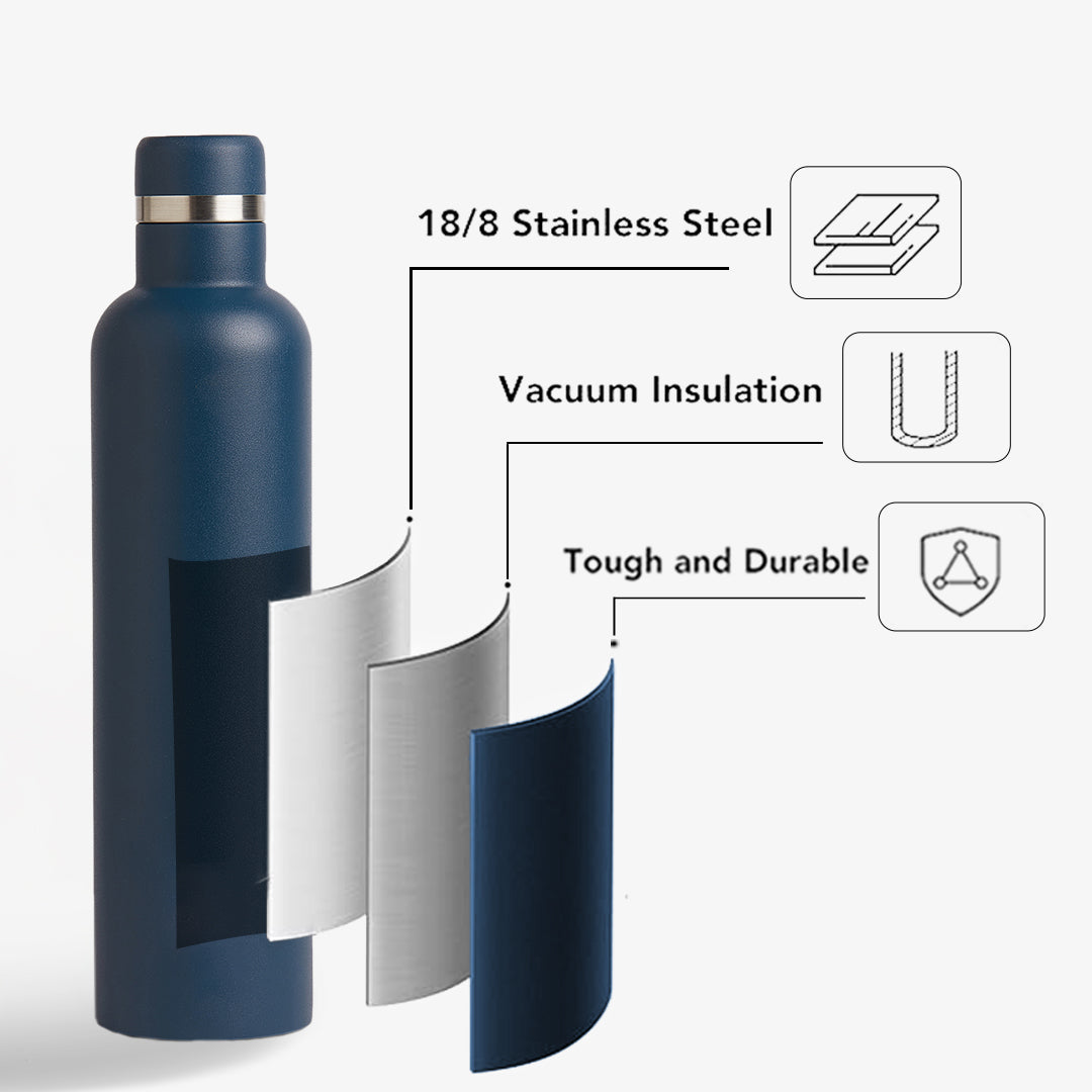 FLO – Premium Personalized Hydration Bottle - Deep Blue (750 ML)