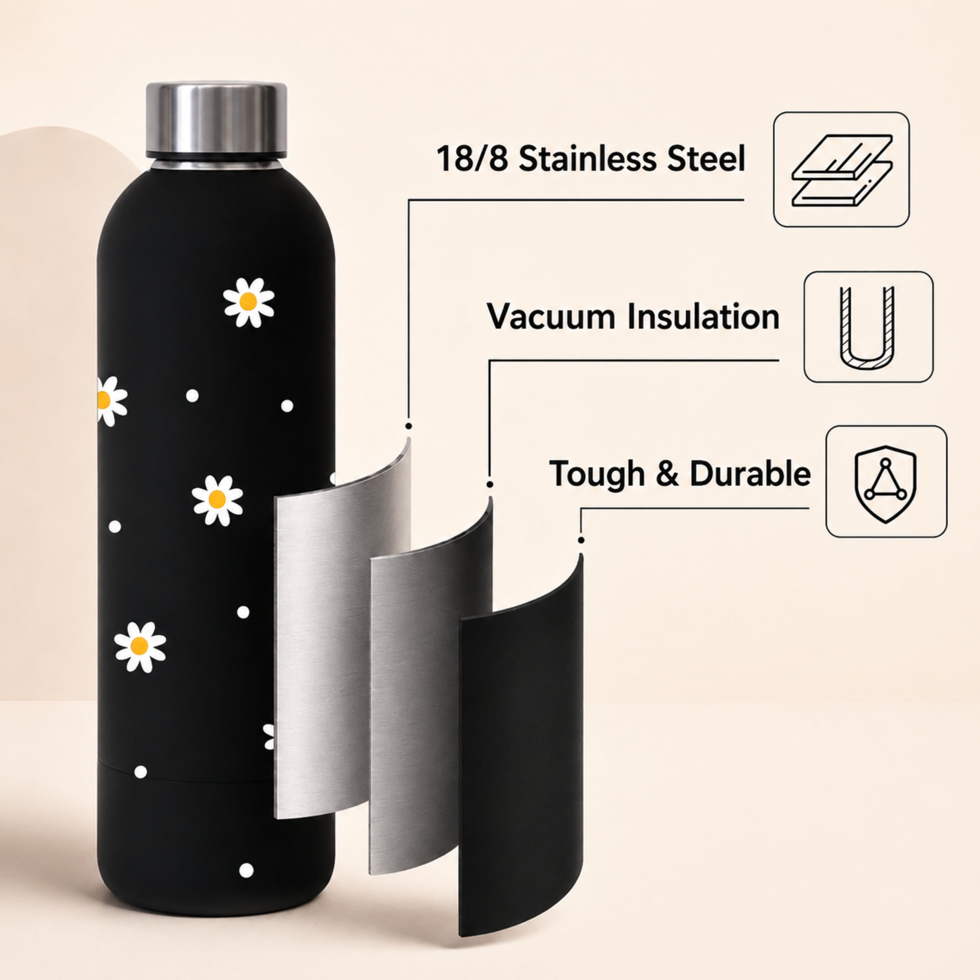 Quench - Insulated Water Bottle - Daisy (750ML)