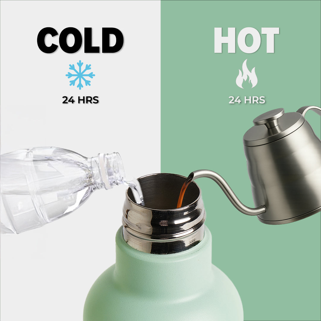 FLO – Premium Hydration Bottle - Pastel Mint (750 ML)