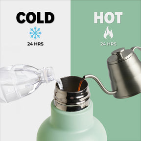 FLO – Premium Hydration Bottle - Pastel Mint (750 ML)
