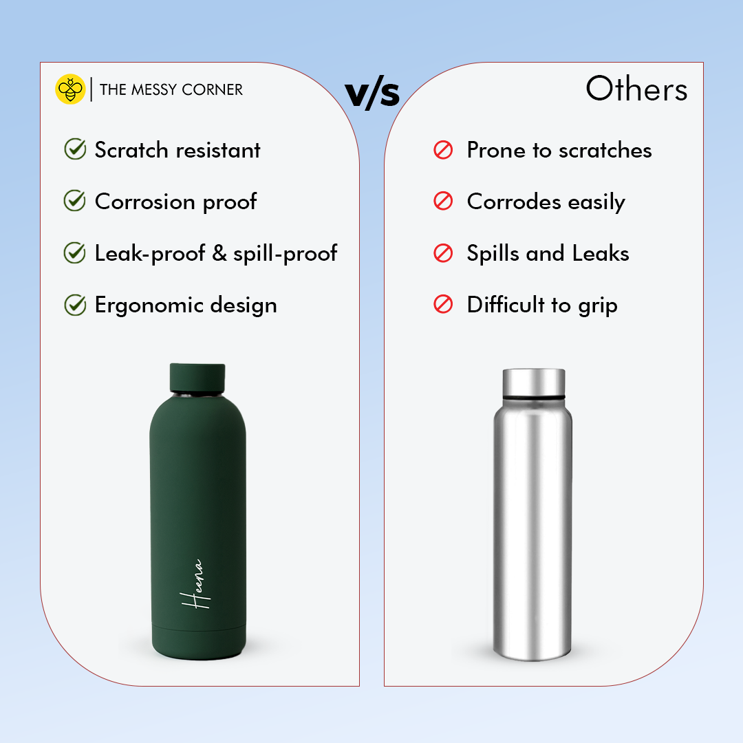 Quench - Personalised Water Bottle - Fern Green