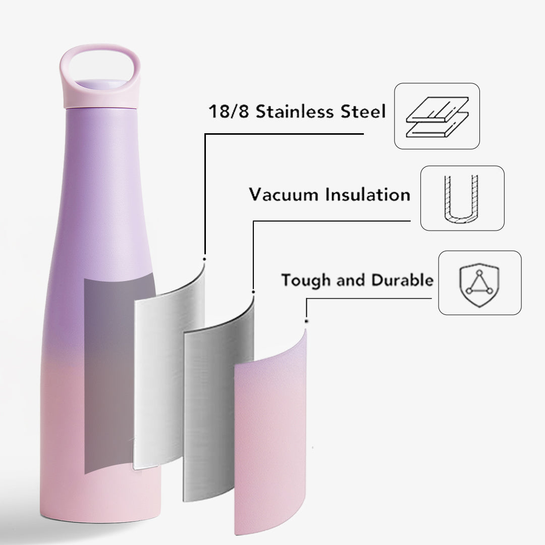 RIO – Premium Personalised Hydration Bottle - Pink Ombre (620 ML)