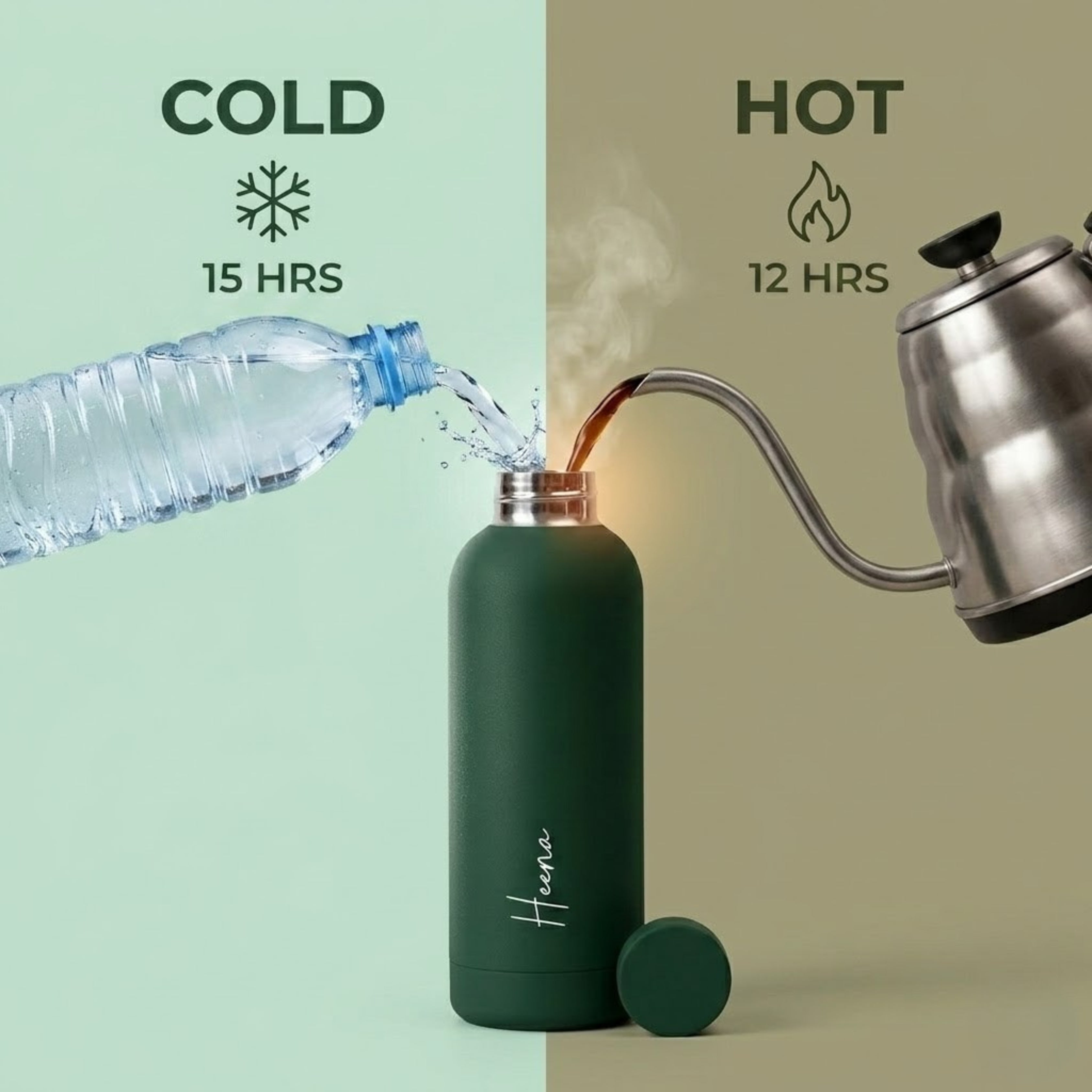 Quench - Personalised Water Bottle - Fern Green