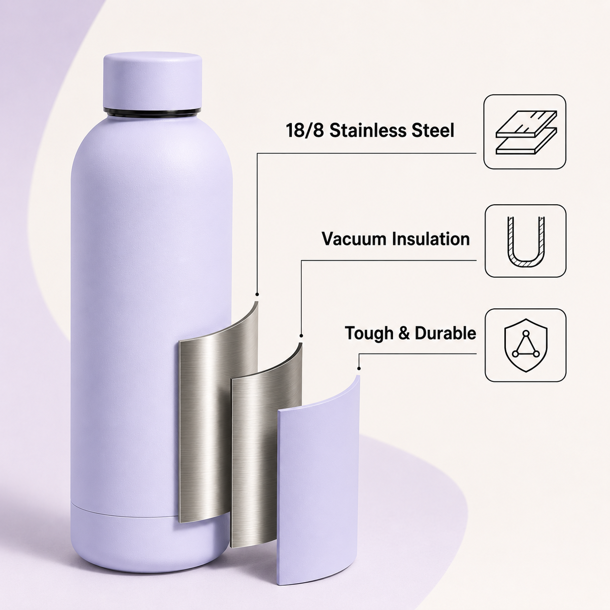 Quench - Personalised Water Bottle - Lilac