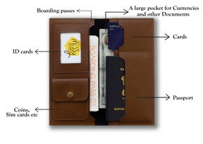 The Messy Corner Travel Wallet Personalised Travel Wallet - Tan