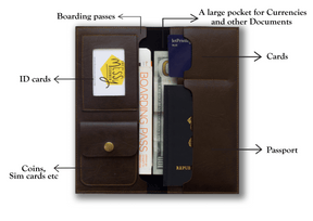 The Messy Corner Travel Wallet Personalized Travel Wallet - Dark Brown